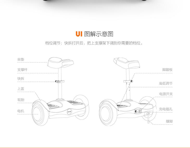 电动平衡车